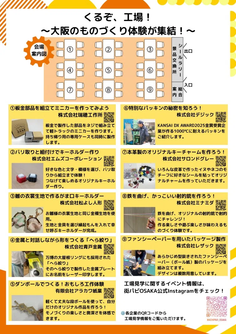 [Event Report] Machi-Pavi OSAKA Open Factory 