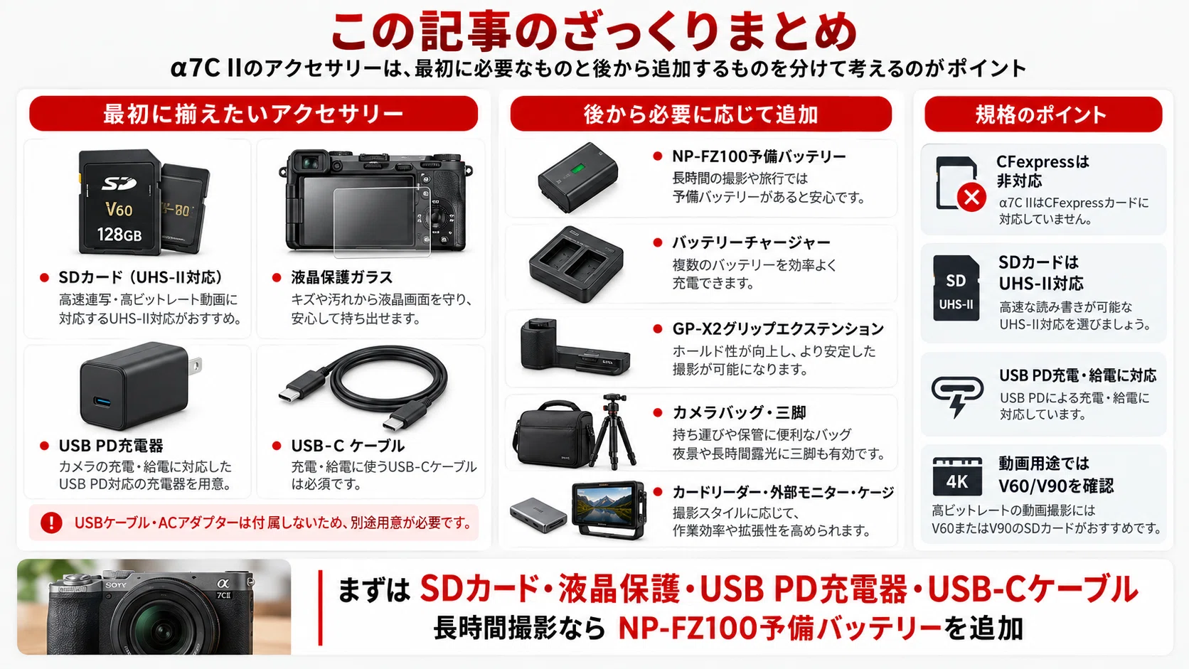 SONY】α7C II アクセサリーおすすめ｜一緒に買うもの・必要なものを