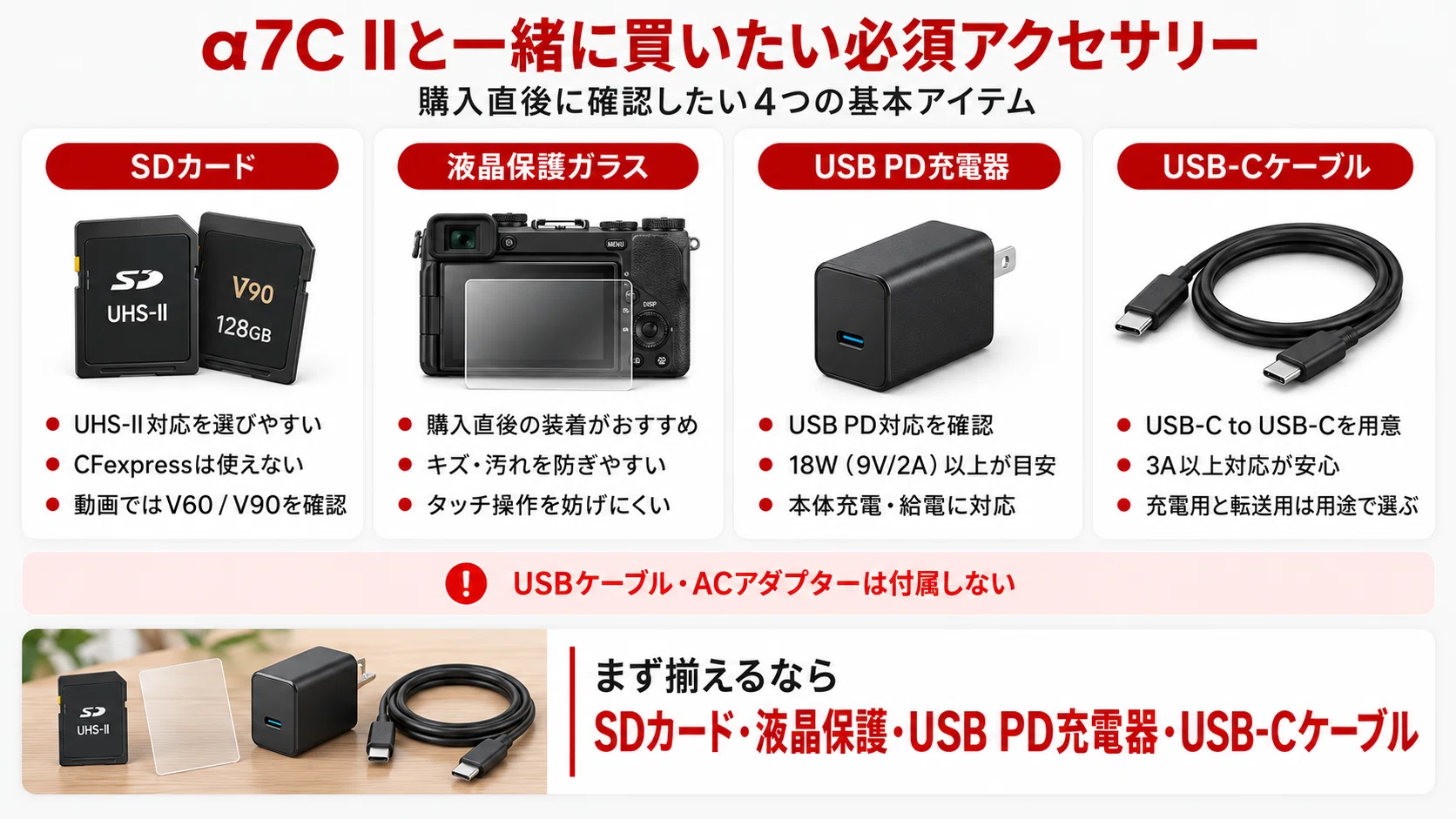 SONY】α7C II アクセサリーおすすめ｜一緒に買うもの・必要なものを