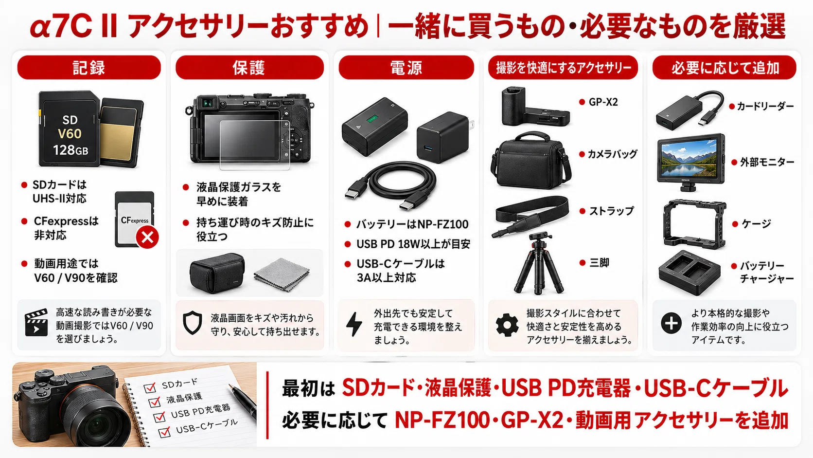 SONY】α7C II アクセサリーおすすめ｜一緒に買うもの・必要なものを