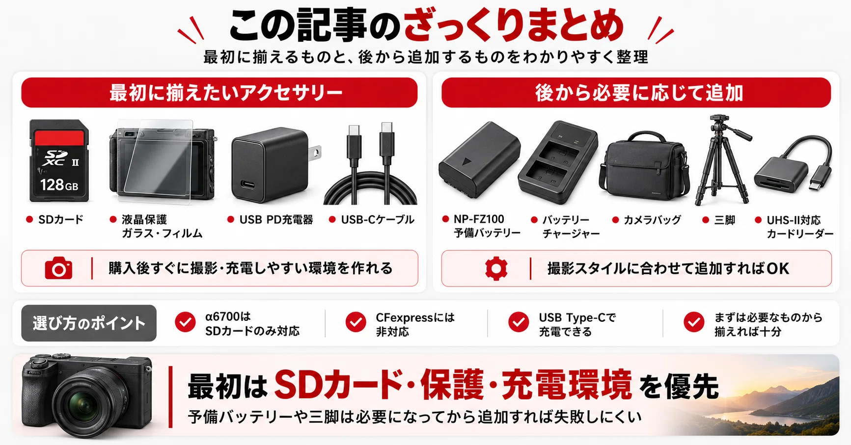 SONY】α6700 アクセサリーおすすめ｜一緒に買うべき必需品と便利