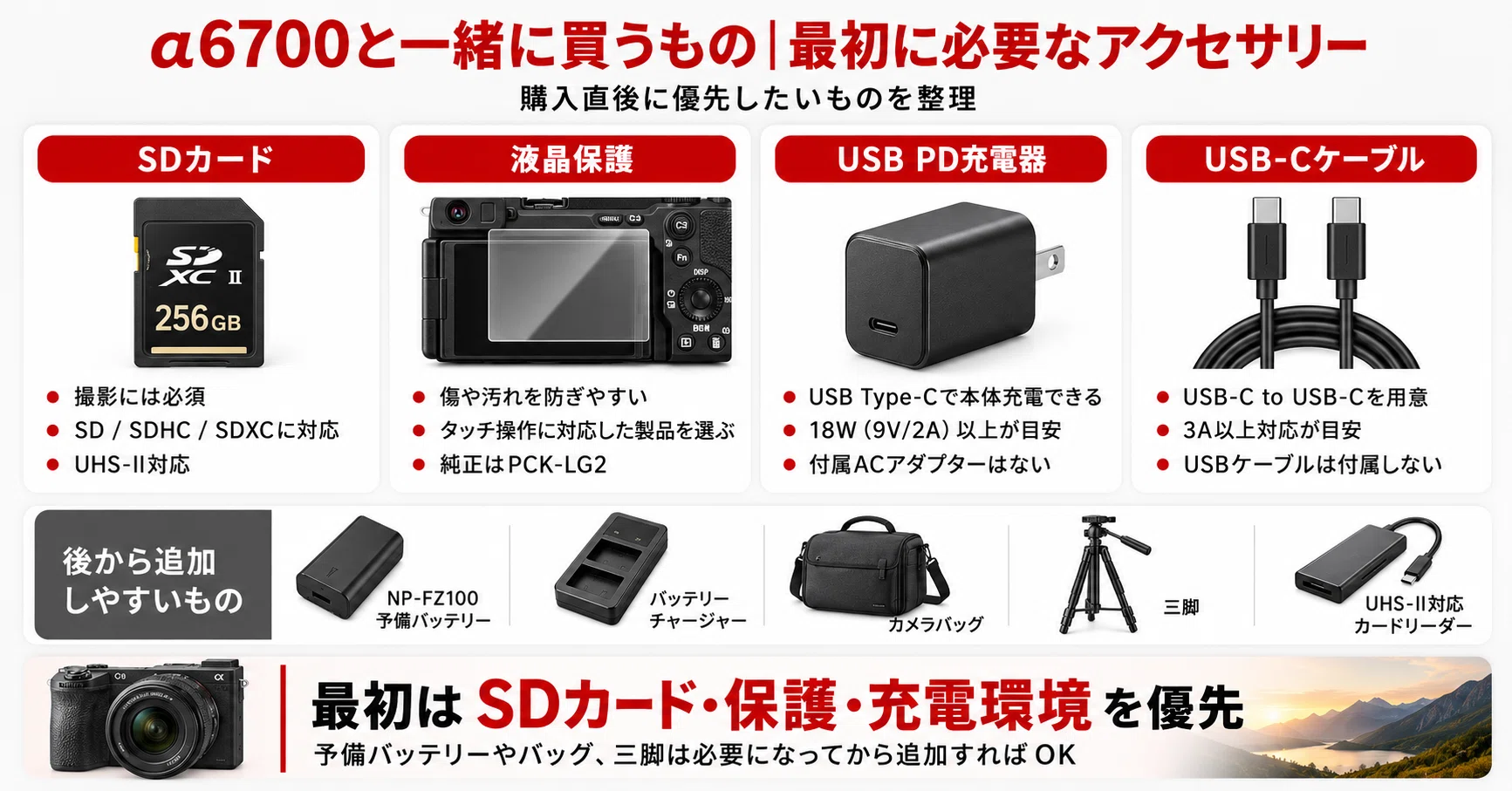 SONY】α6700 アクセサリーおすすめ｜一緒に買うべき必需品と便利