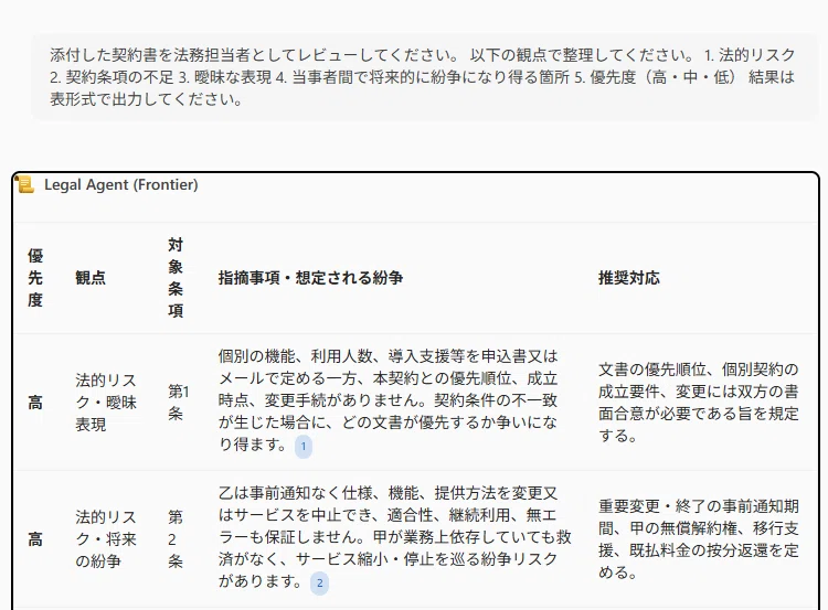 Microsoft 365】 Legal Agent (Frontier) を契約書レビューで検証して