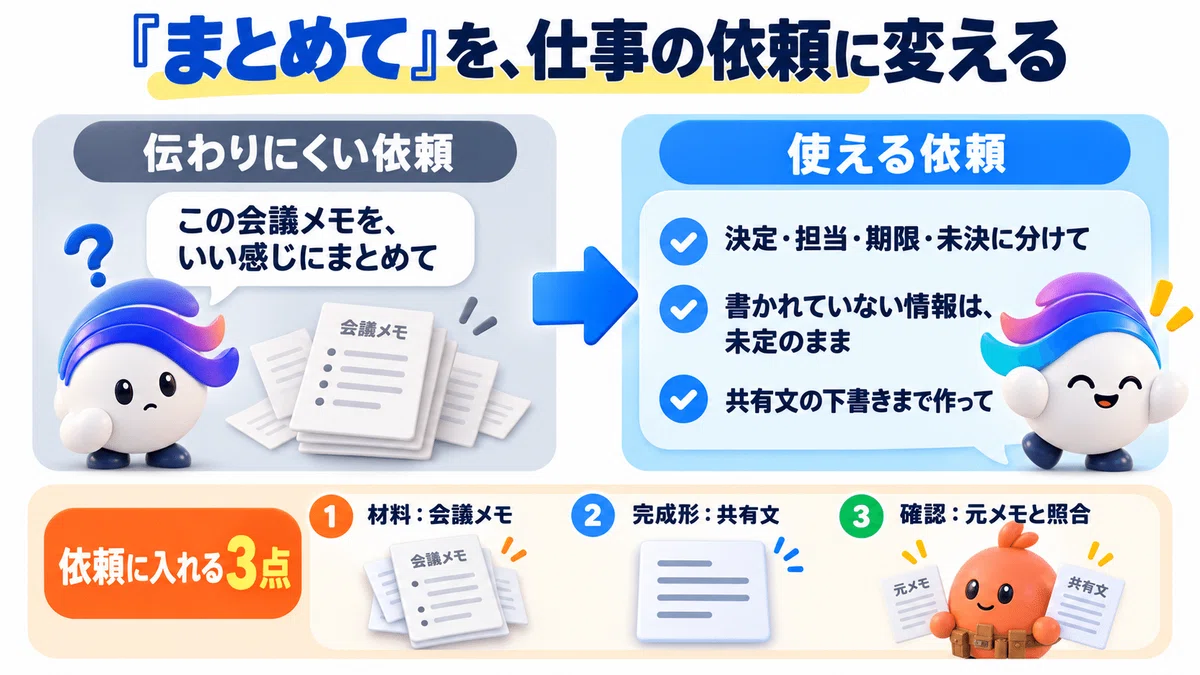 [With Copy-Paste Examples] AI Agent Role Cards | 6 Items to Visualize ...