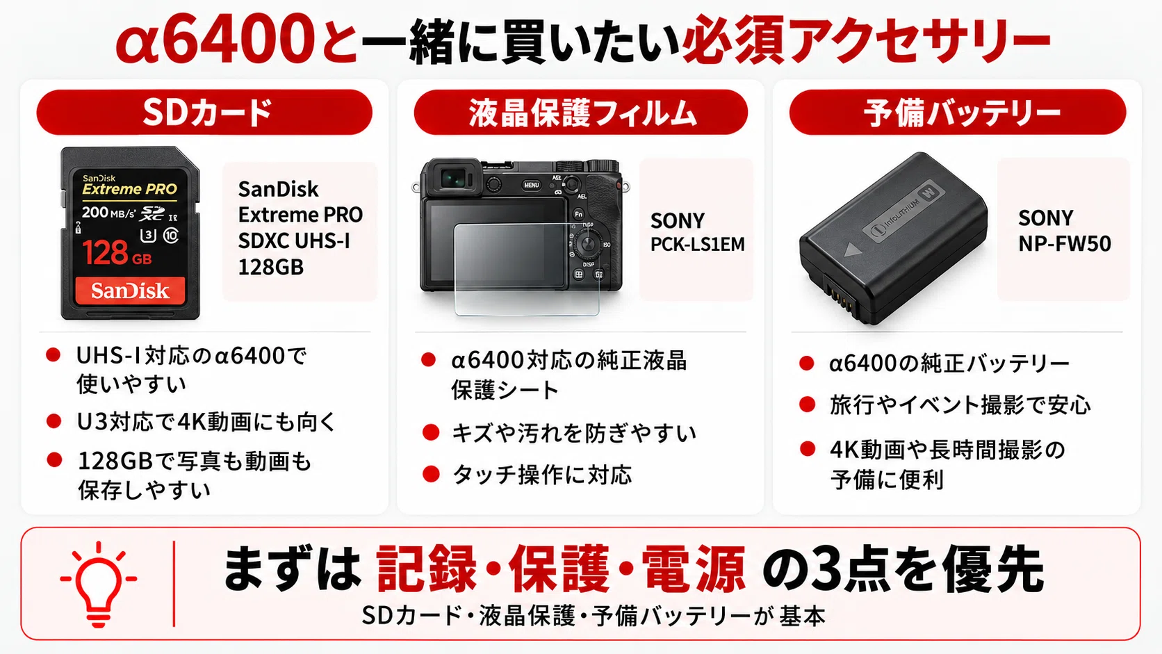 SONY】α6400アクセサリーおすすめ｜必要なもの・一緒に買うべき