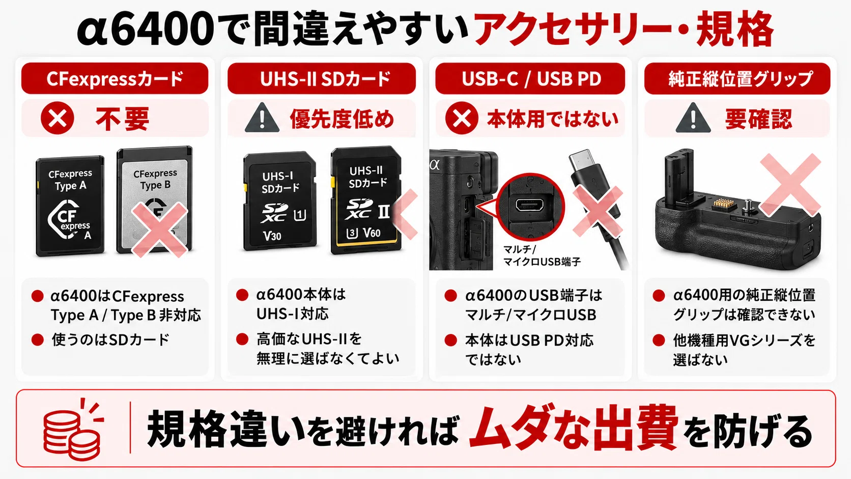 SONY】α6400アクセサリーおすすめ|必要なもの・一緒に買うべき SONY】α6400アクセサリーおすすめ|必要なもの・一緒に買うべき