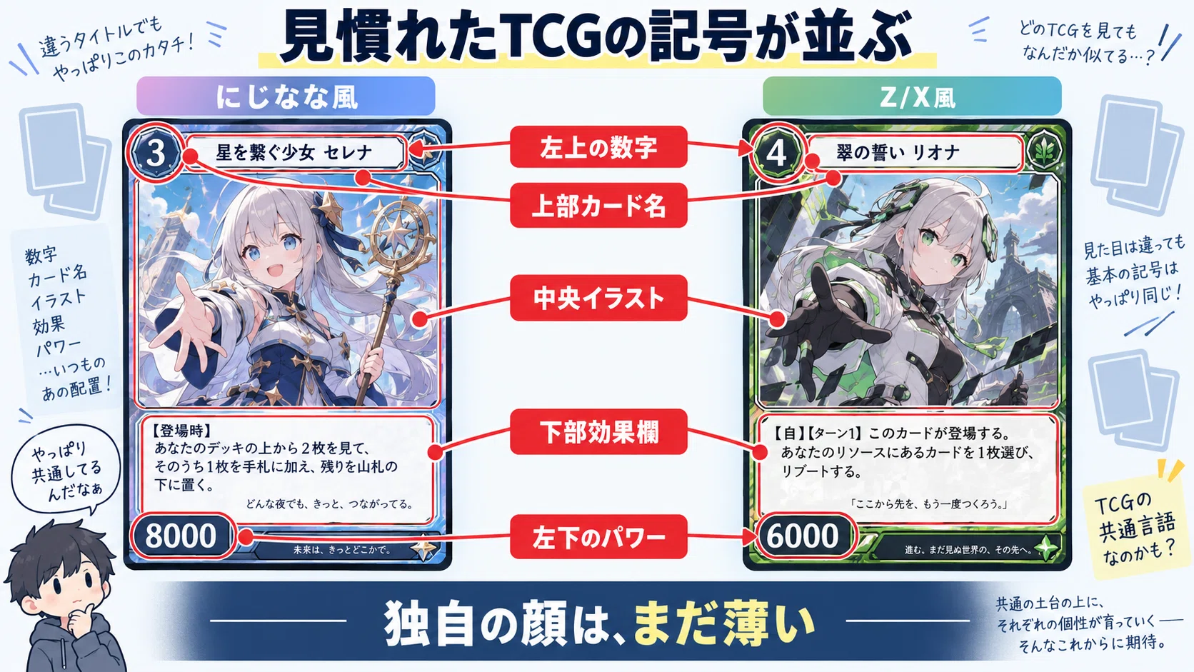 バトルマスター 　キャラクター説明カード　2枚 にじさんじTCG「にじなな」、現時点ではちょっと不安。勝負は今日の