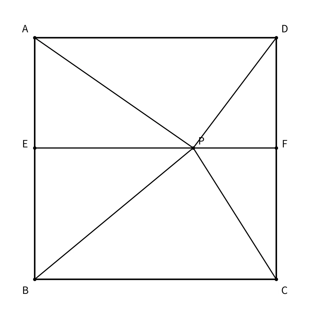 Population Problem Drawing The reason you feel a math problem is