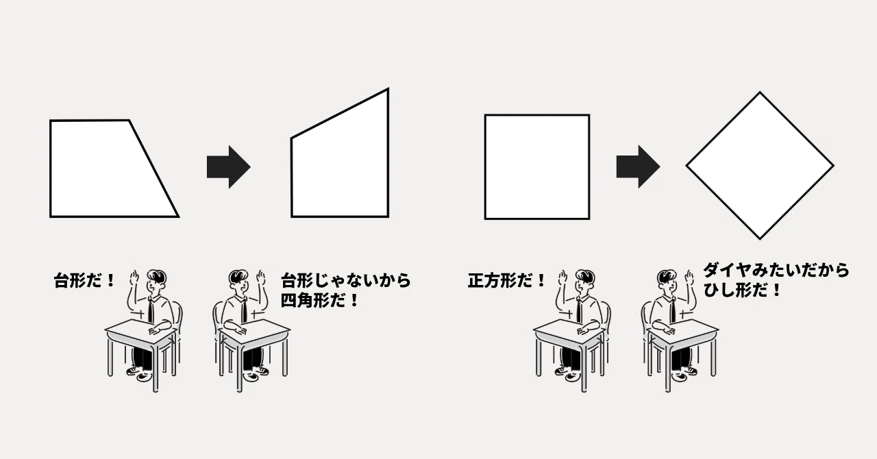 How to Teach 4th Grade Math Unit: 'Perpendicular, Parallel, and ...