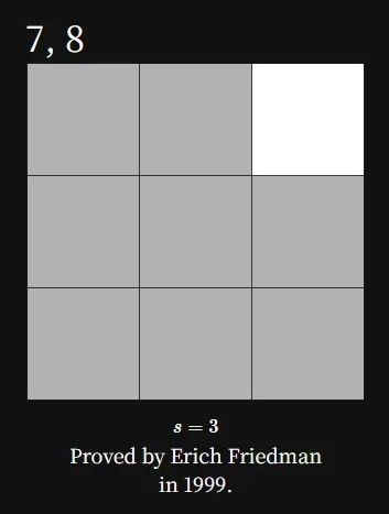 Squares in Squares 6｜大森博子 Hiroko Ohmori🐟⛅