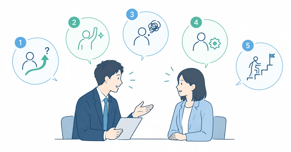 Are you hiring based solely on "interviewer intuition"? — 5 questions ...