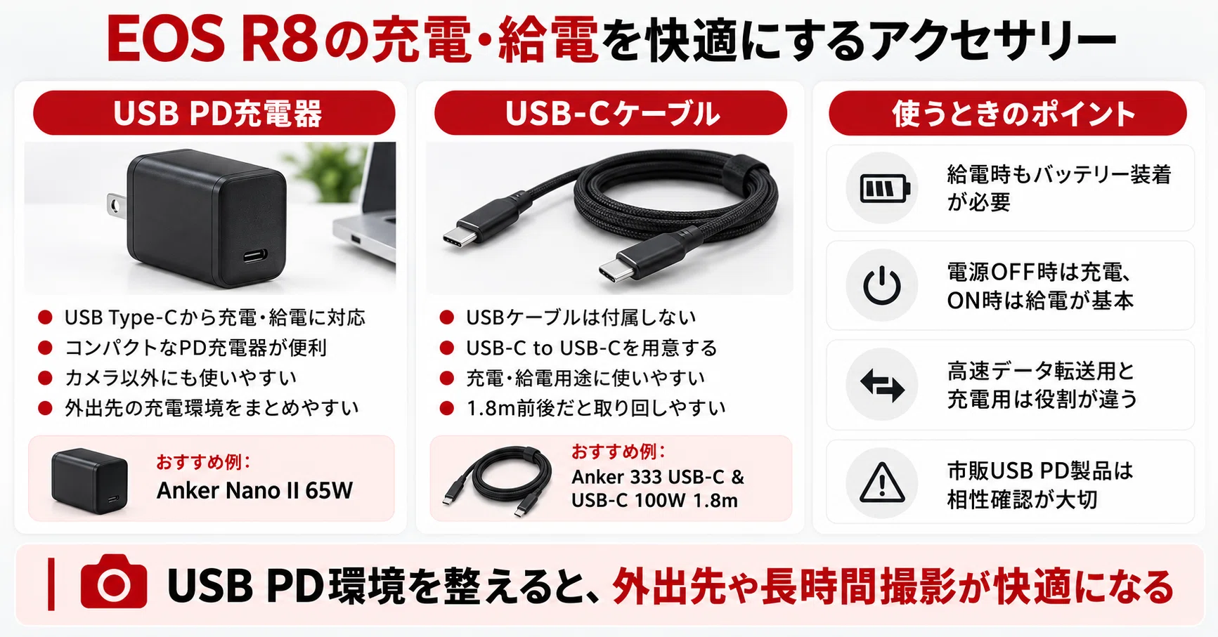 Canon】EOS R8のおすすめアクセサリー｜一緒に買うべき必要なものを