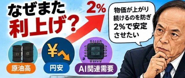 Bank of Japan to Reach '2% Trend Inflation': How Will Rate Hikes Affect ...