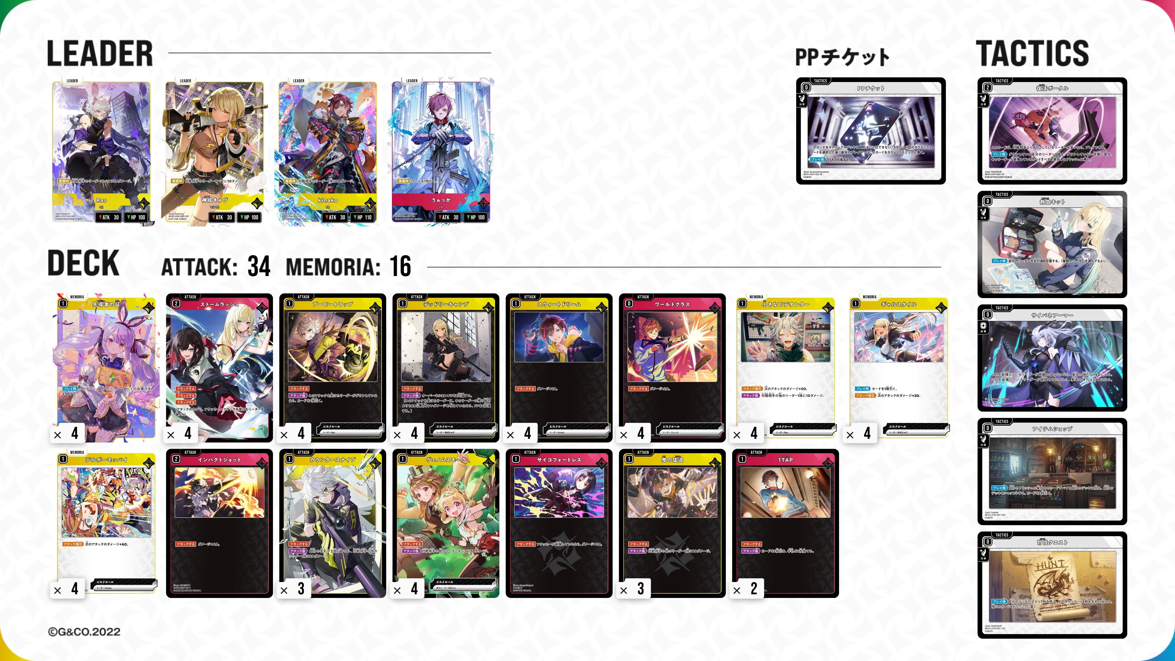 Xross Stars】ぽたくCS5on5 調整録＋α｜髙須