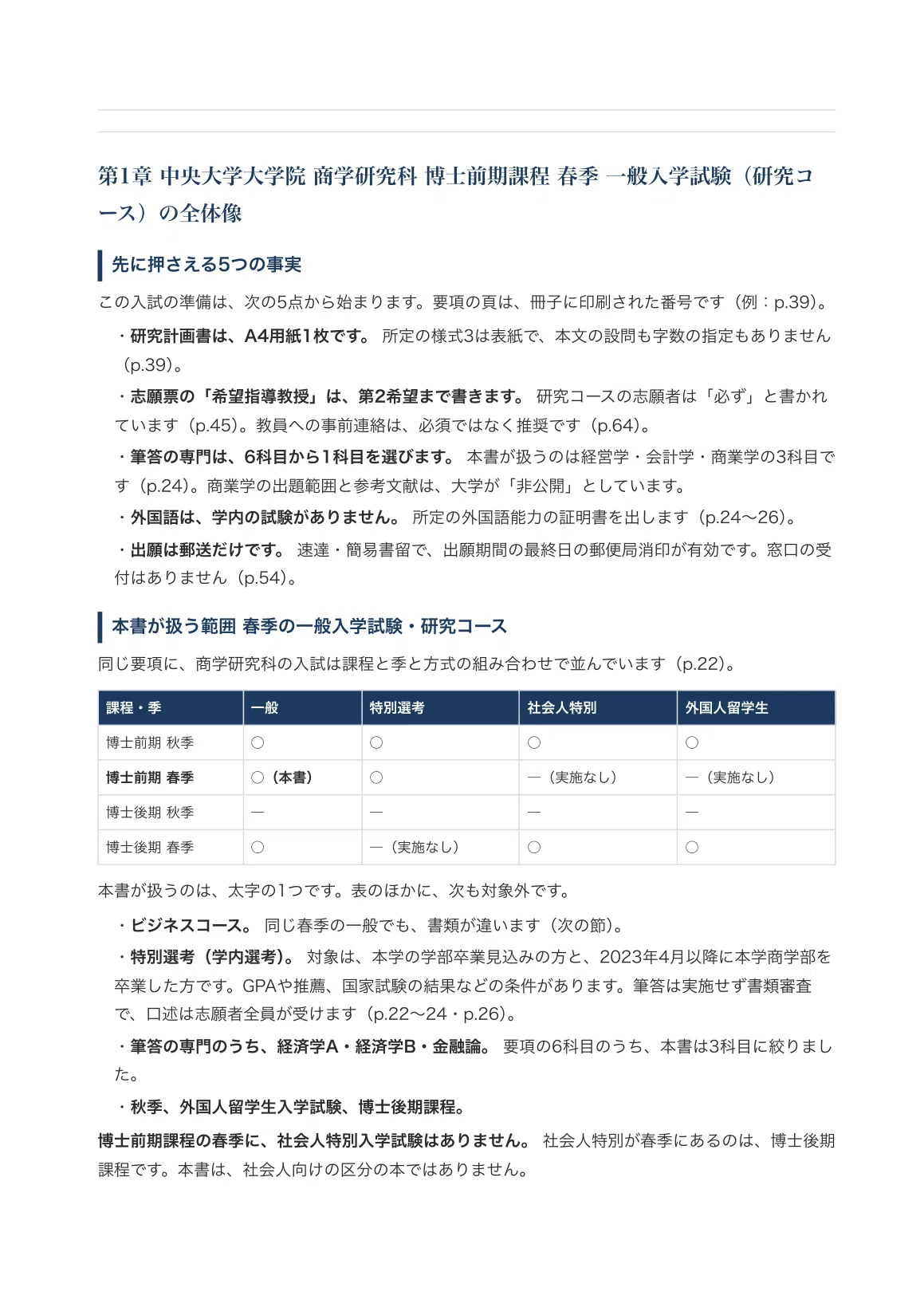 [Chuo University Graduate School of Commerce] Master's Program Spring ...