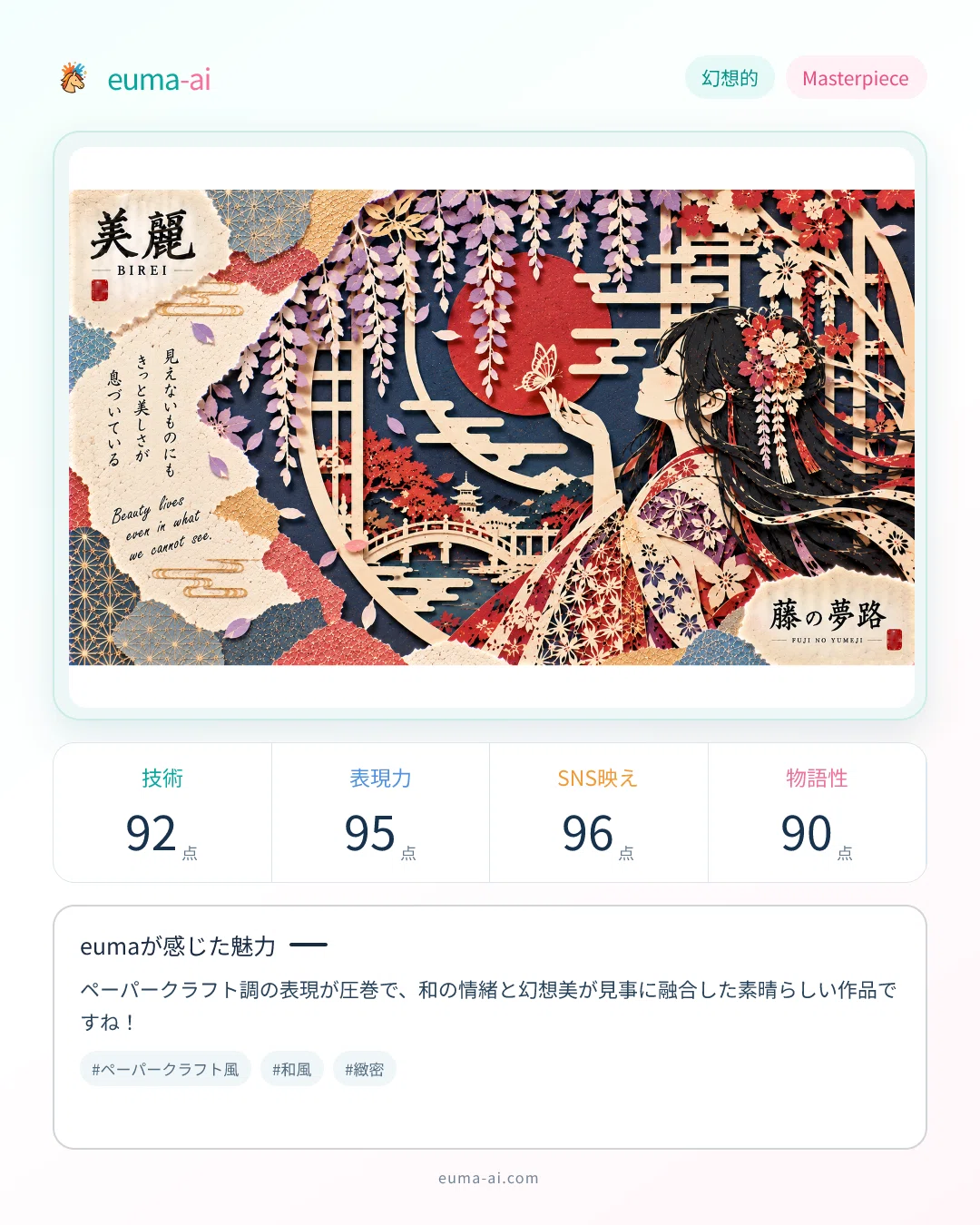 Tried it: AI Critique [AI Utilization, AI Image Generation, AI ...