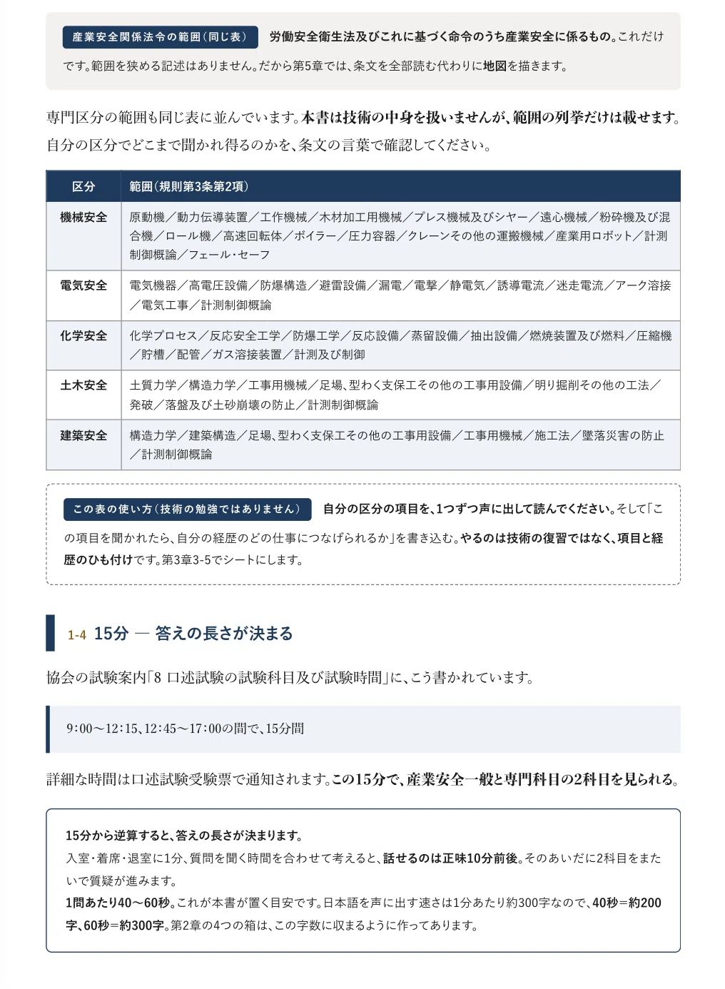 労働安全コンサルタント】口述15分の答え方｜想定質問60問と4つの箱