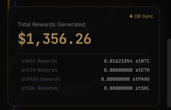 1 Week Until Staking Maturity [Day 83 of Operation] Valuation $8,219.65 ...