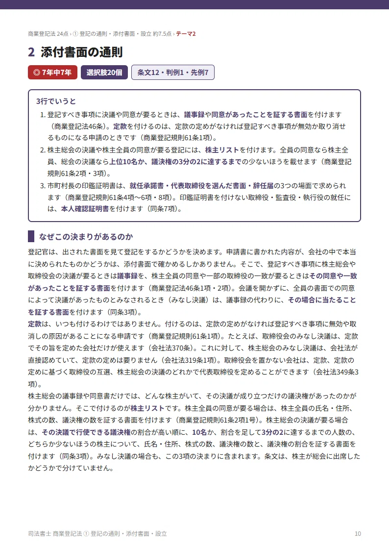 司法書士 商業登記法｜① 登記の通則・添付書面・設立 要点ノート