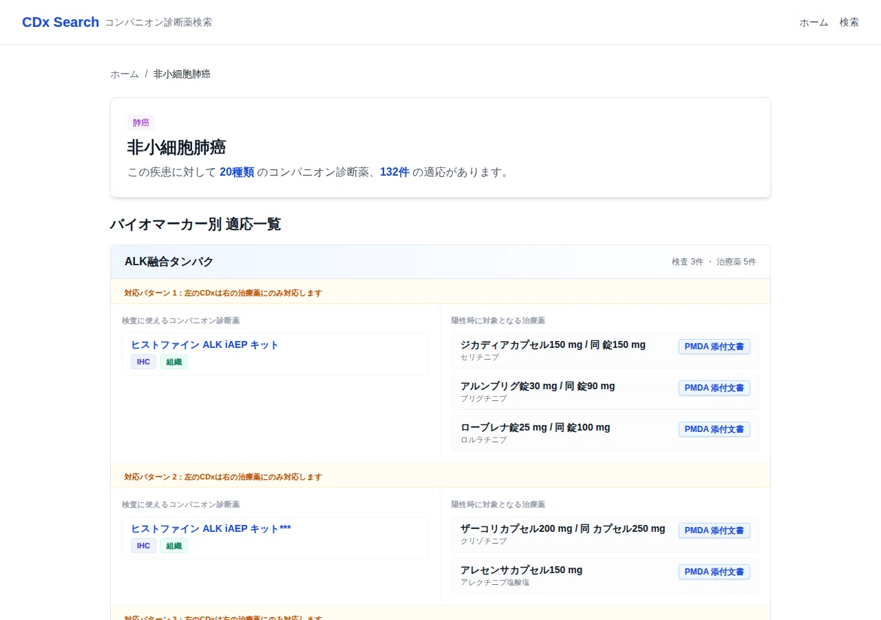 Companion Diagnostic Search — A Web Tool for Instant Answers in the ...