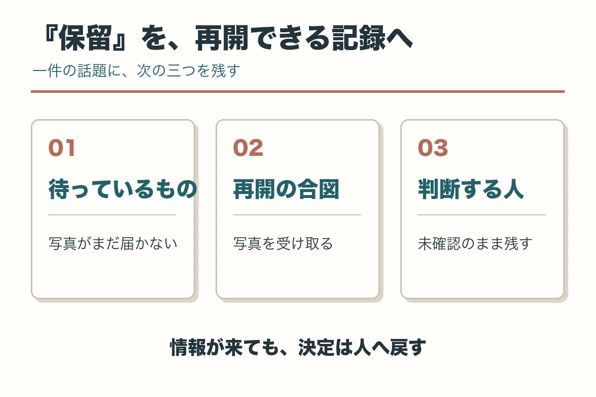 How to ensure 'pending' items don't disappear: A 5-point kit to resume ...