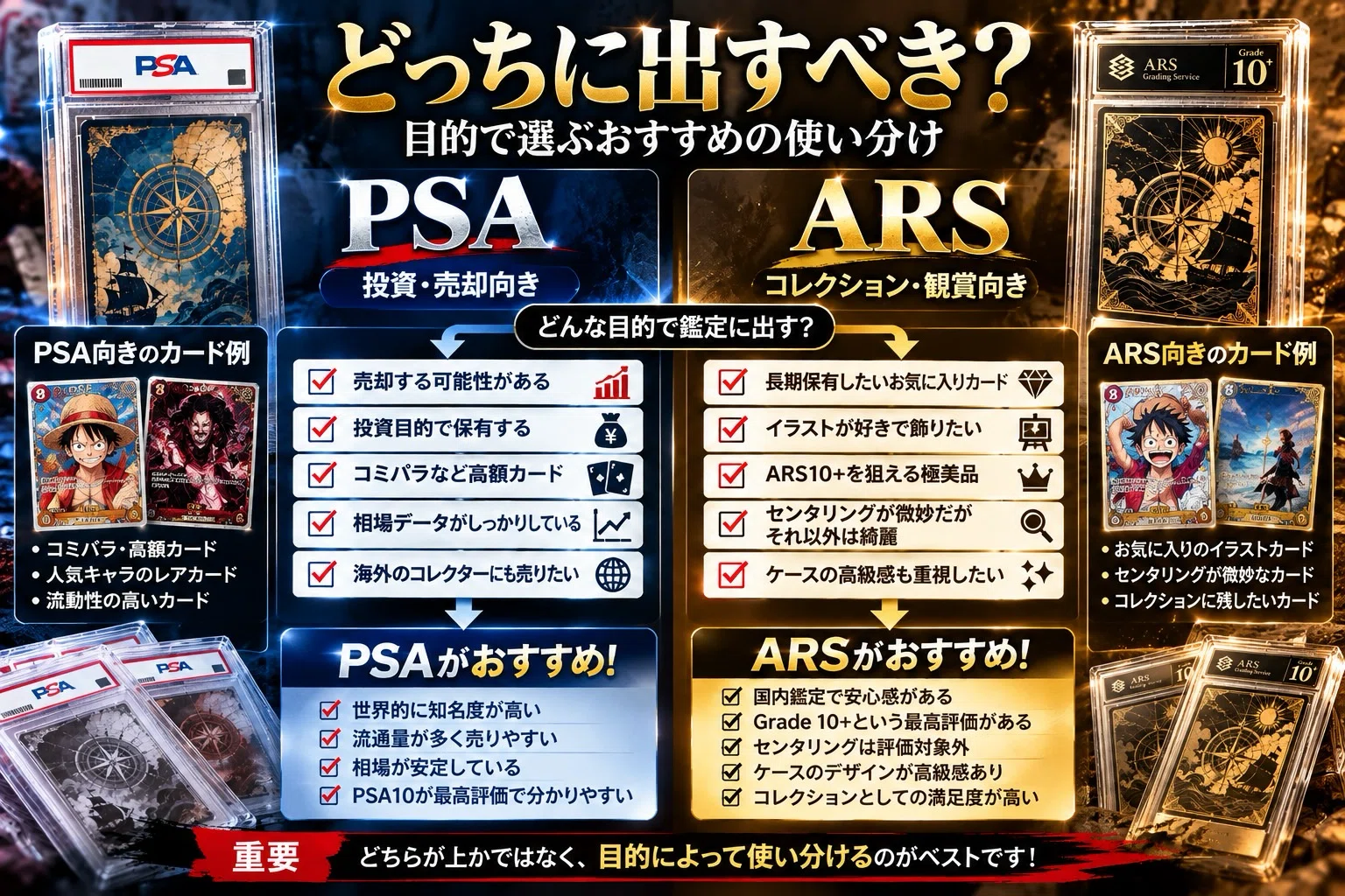 PSAだけじゃない？ARS鑑定って実際どう？｜PSA経験者が違いを徹底比較