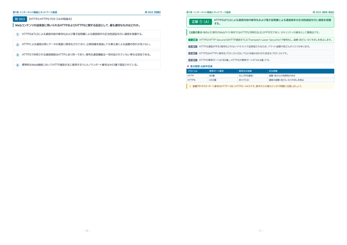 [2026 Latest Edition] Web Design Skills Test Grade 3 Exam Preparation ...