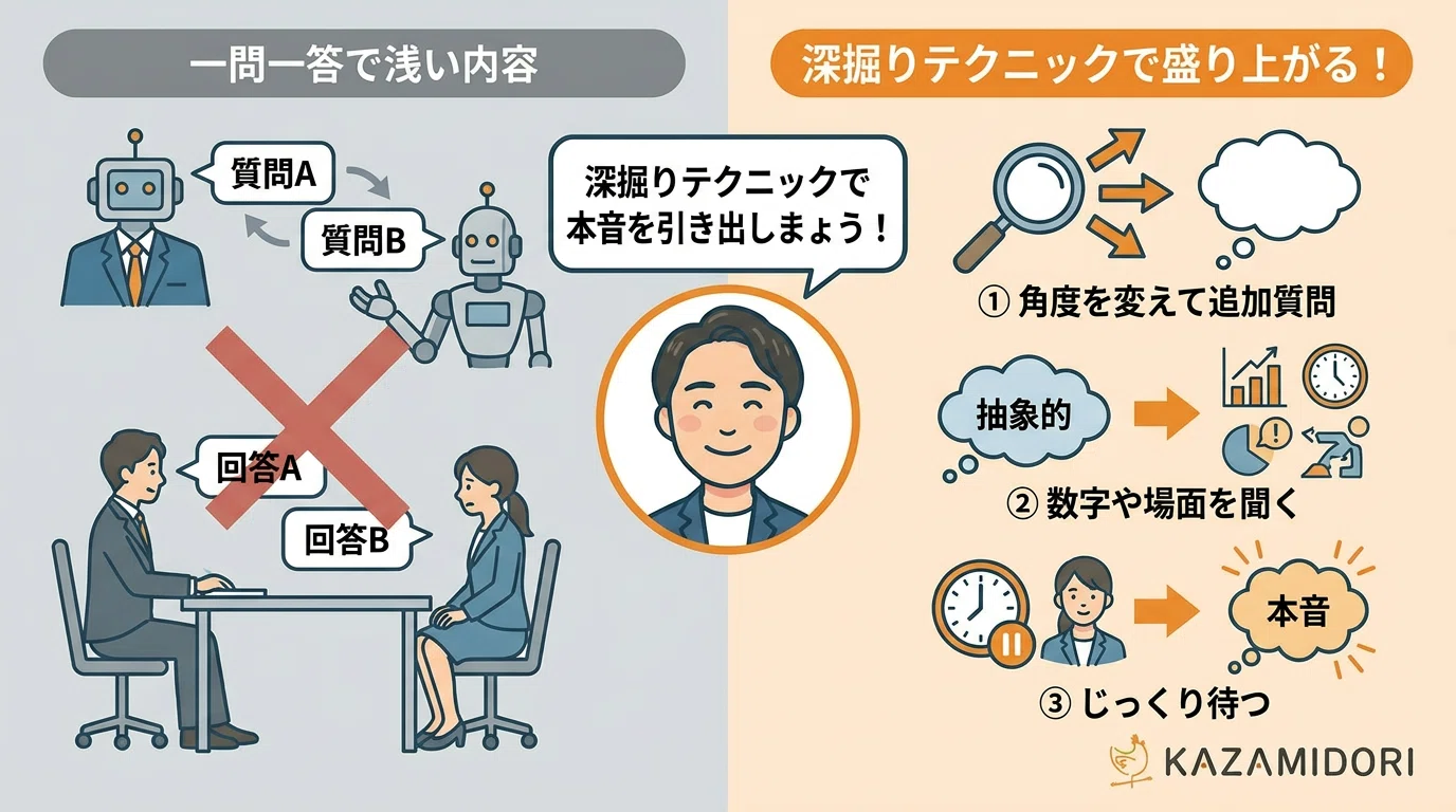 [100 Selections] A Carefully Selected Introduction to Employee ...