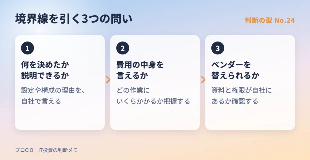 Where is the line between dumping work and outsourcing?｜プロCIO｜IT投資の判断メモ