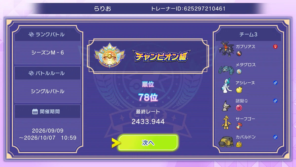 [Season M-6 Final 11th Place]｜モーガン