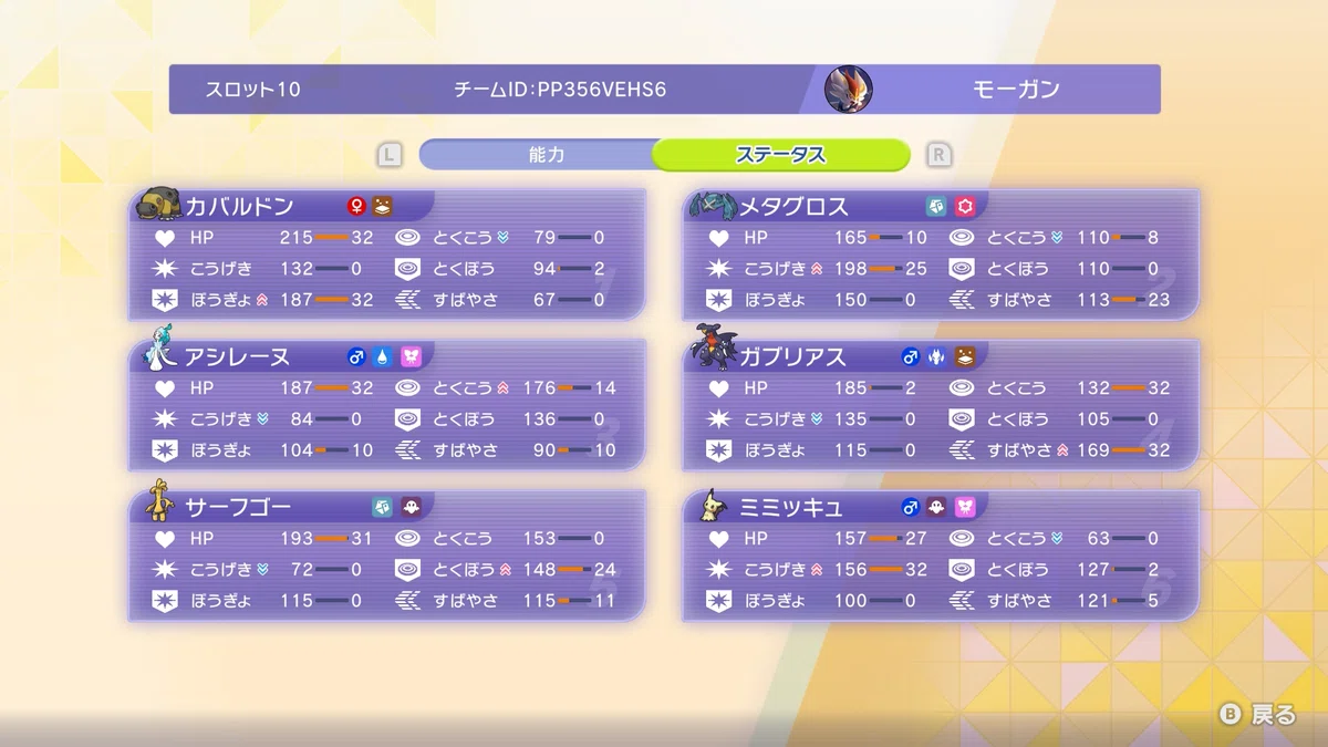 [시즌 M-6 최종 11위]｜モーガン