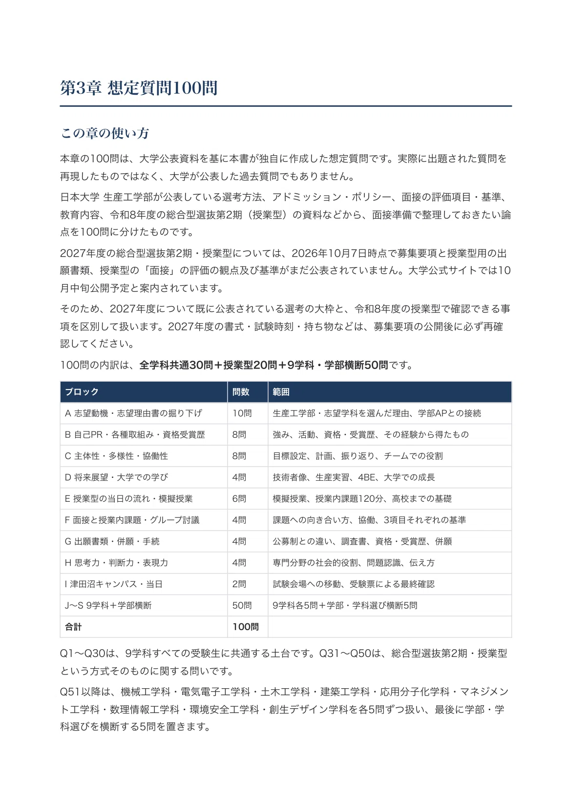 [Nihon University College of Industrial Technology] Interview ...