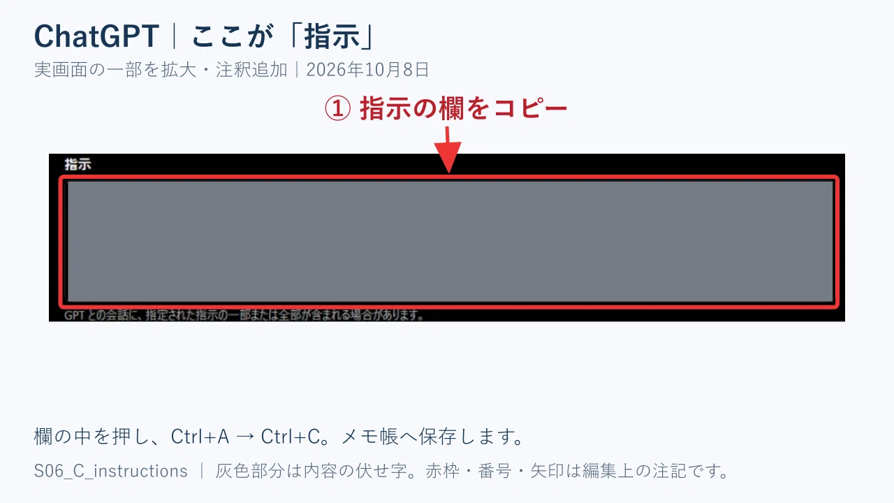 コメント