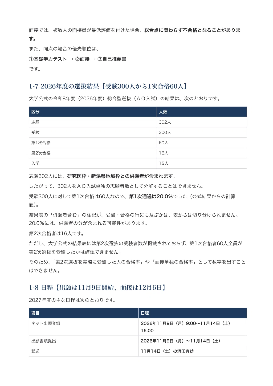 金沢医科大学　総合型選抜（AO入試）資料 金沢医科大学 医学部医学科】面接・願書対策 | 総合型選抜（AO入試