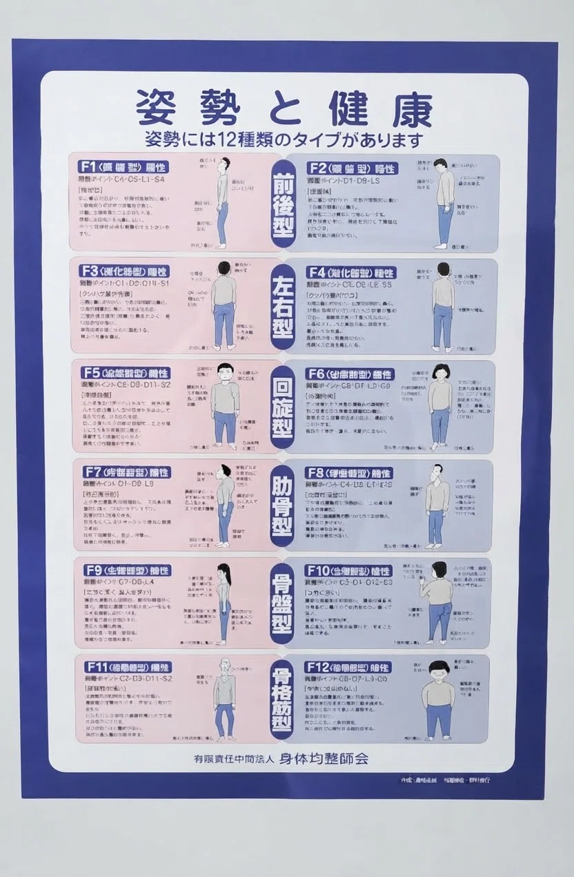 [Kuki City, Saitama Prefecture] Is distortion a habit? Or is it innate ...