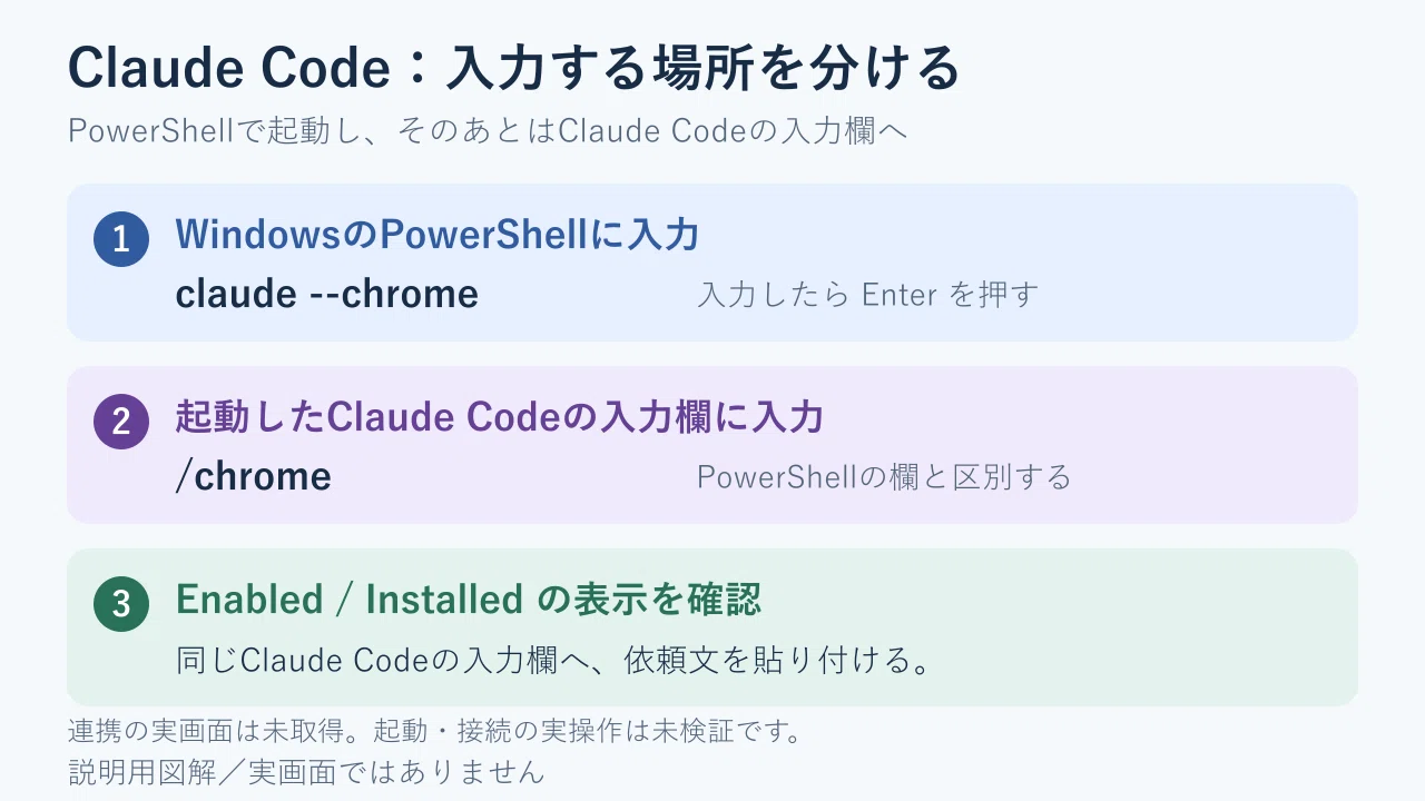 コメント欄必読！ コメント