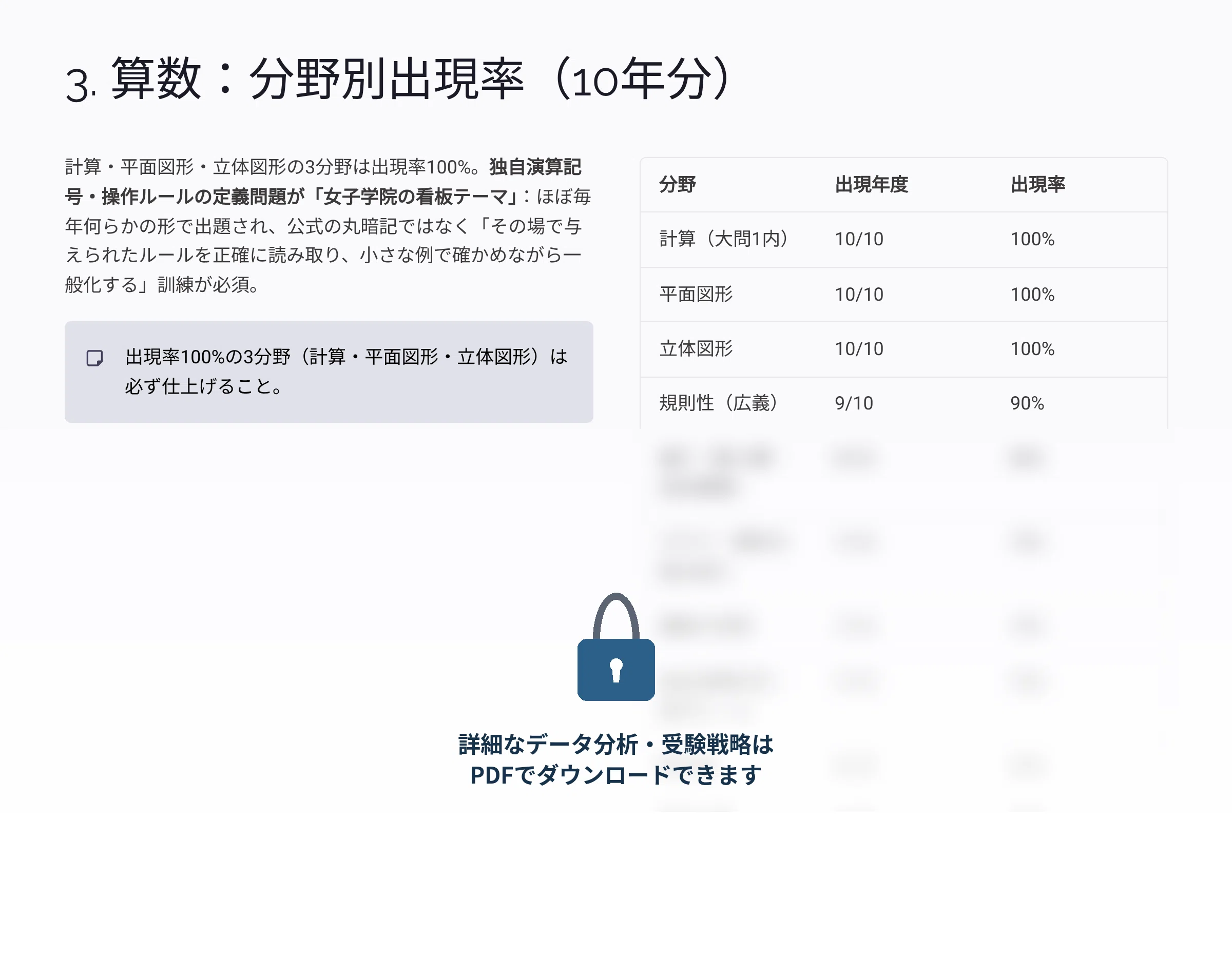 女子学院中学校 完全ガイド〜偏差値・進学実績から10年分の過去問分析