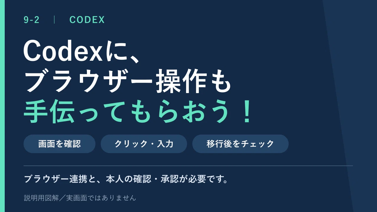 コメント