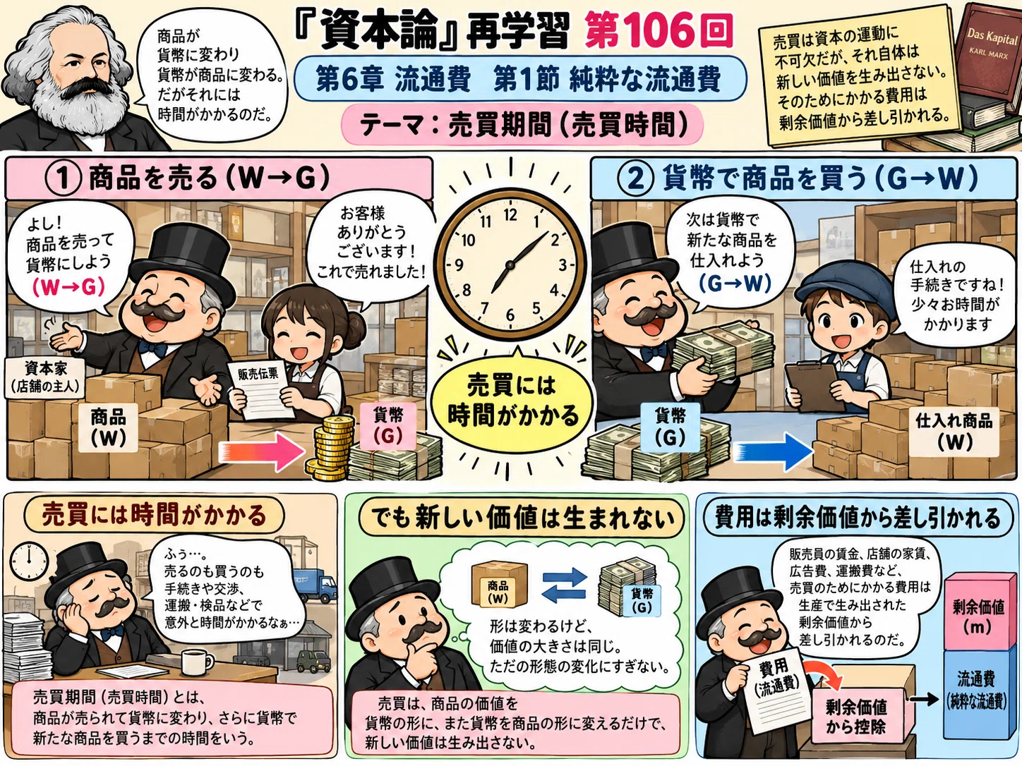 1. Real wages up 1.5% yet life is hard! The serious poverty of elderly ...