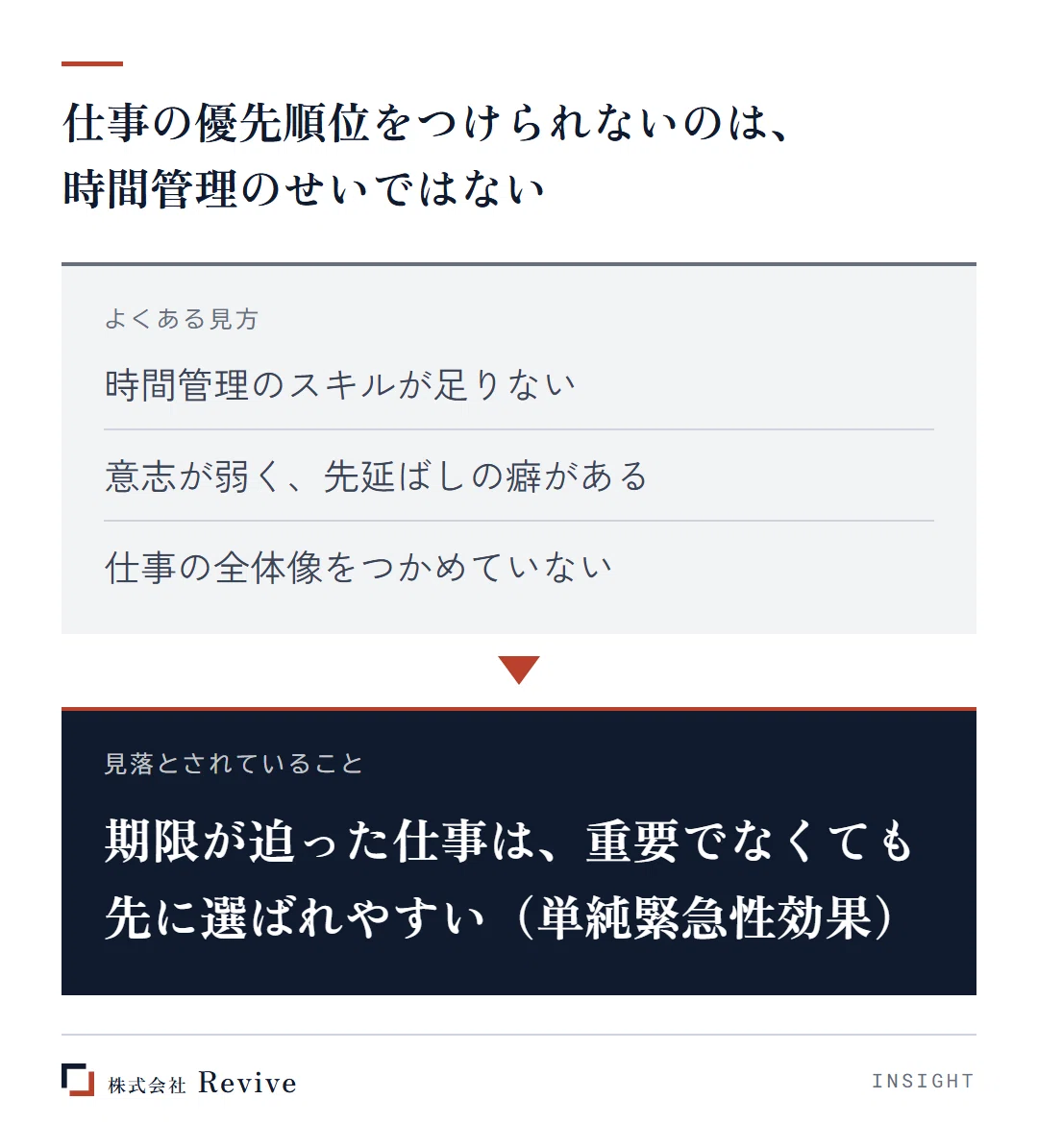 The inability to prioritize work is not due to time management｜石井利幸