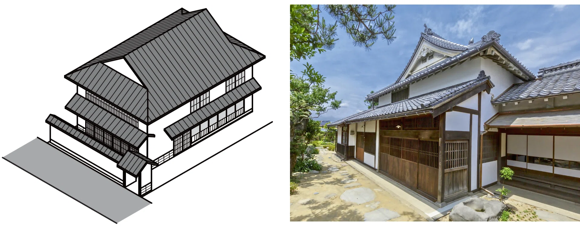 Diversity is the Key! Roof Styles of Traditional Buildings that Shape ...