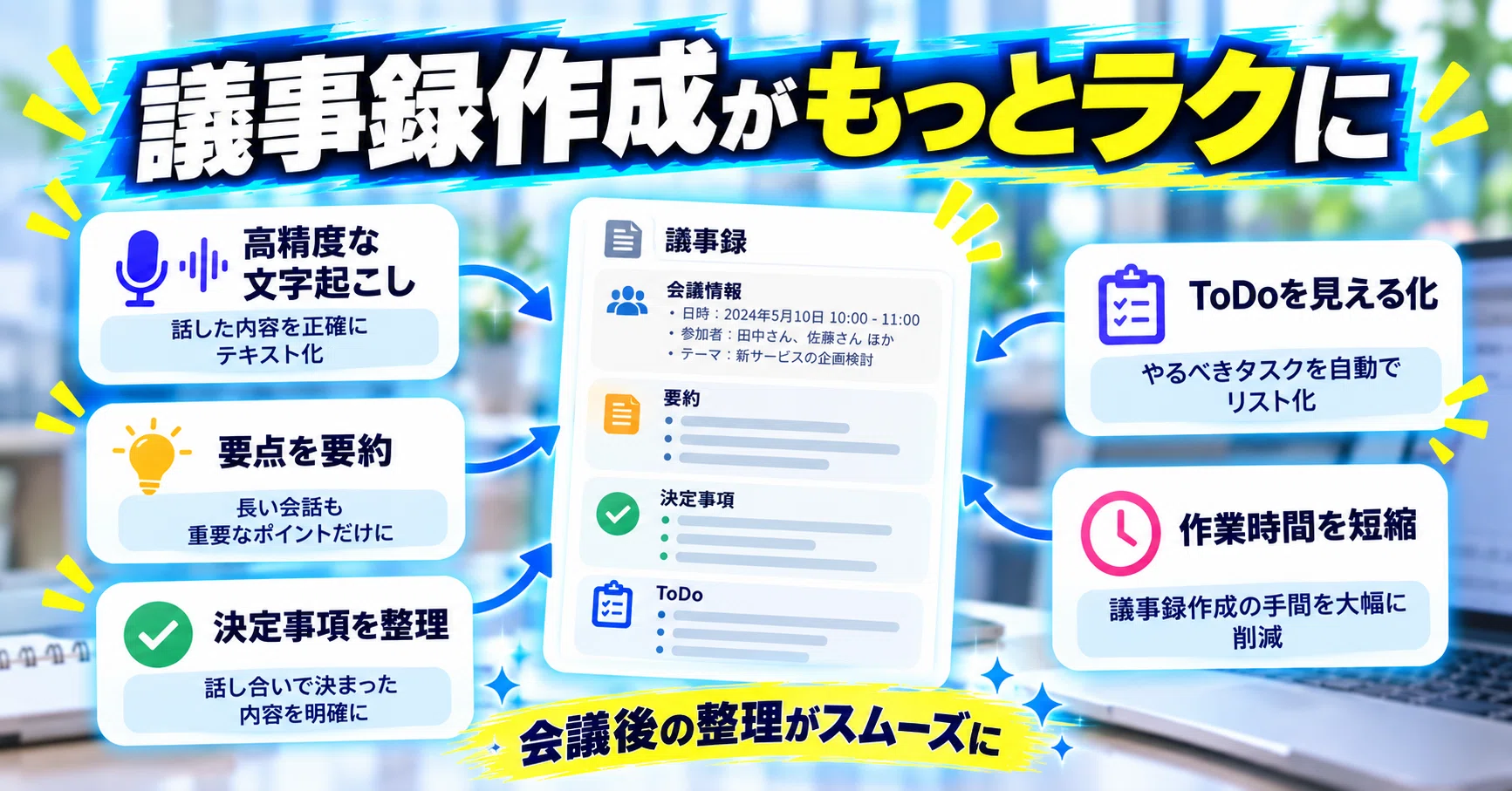 [New ChatGPT Feature] Minutes created just by dropping in a recording ...