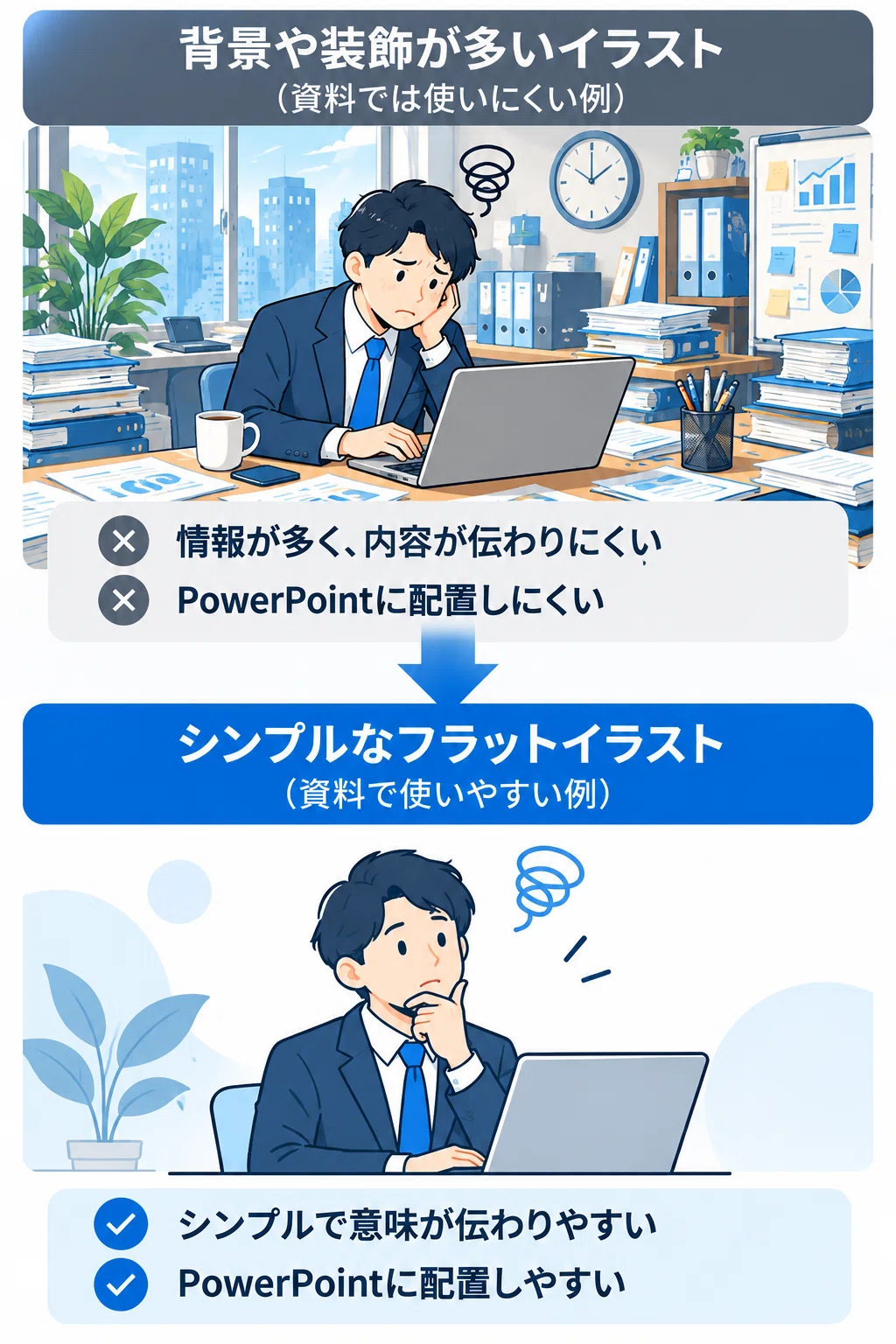 ChatGPT x PowerPoint | How to Mass-Produce Illustrations for Sales ...