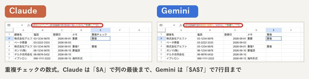 ClaudeとGemini、3アプリで比較。曜日を足したのは片方｜kimura