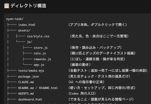 コメント