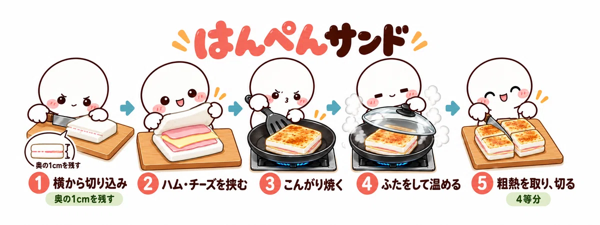 Rice-friendly! Introducing 3 side dishes for bento boxes｜ぼぼの暮らし