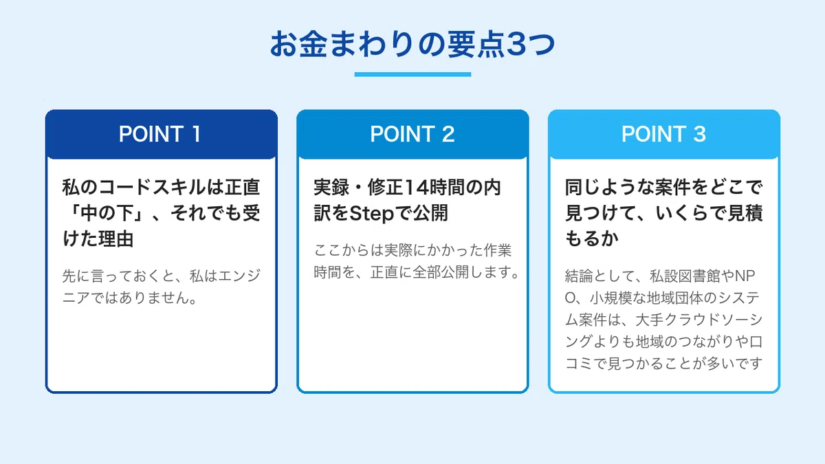 [True Story] How I Landed a 27,000 Yen/Month Contract Fixing a 