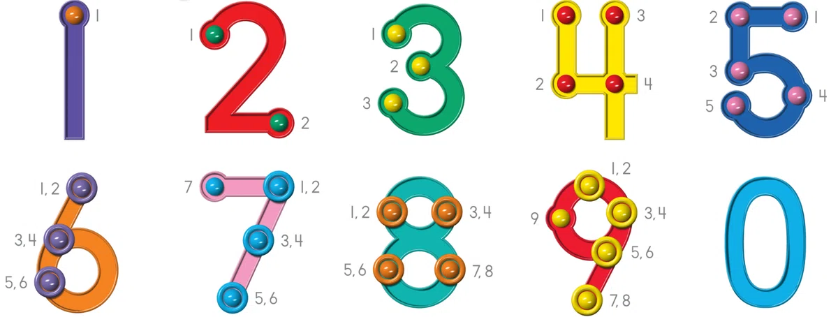 Teaching Material Introduction [Arithmetic/Math] 