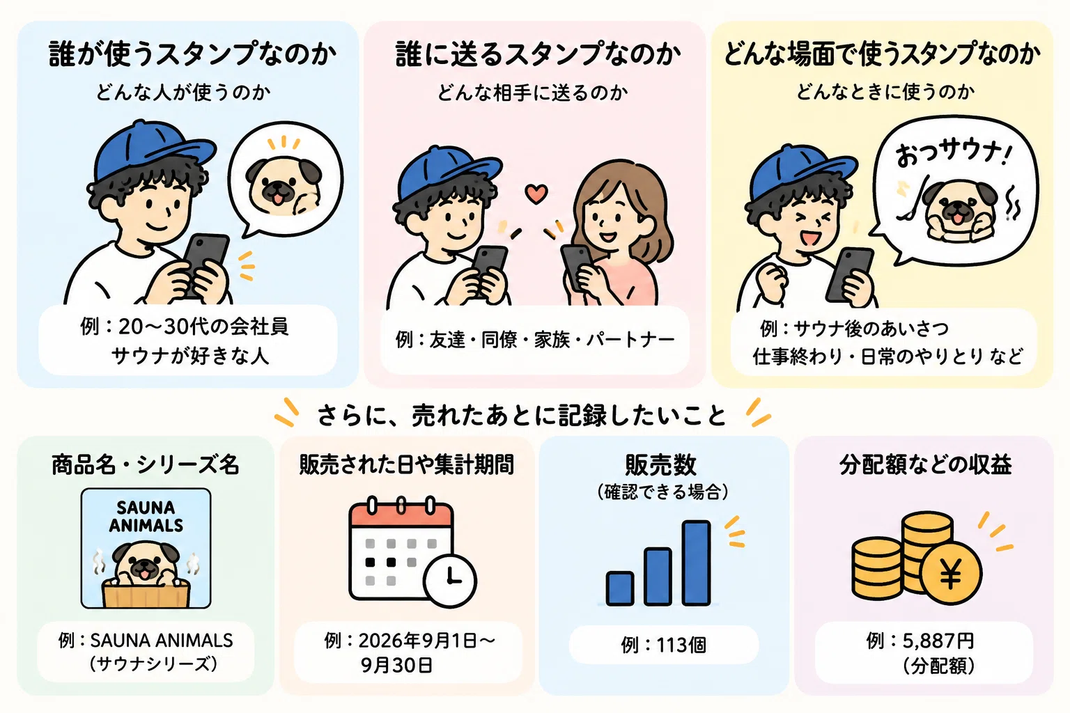 LINE Stickers: Are You Done Once You've Made Them? 5 Records to Connect ...