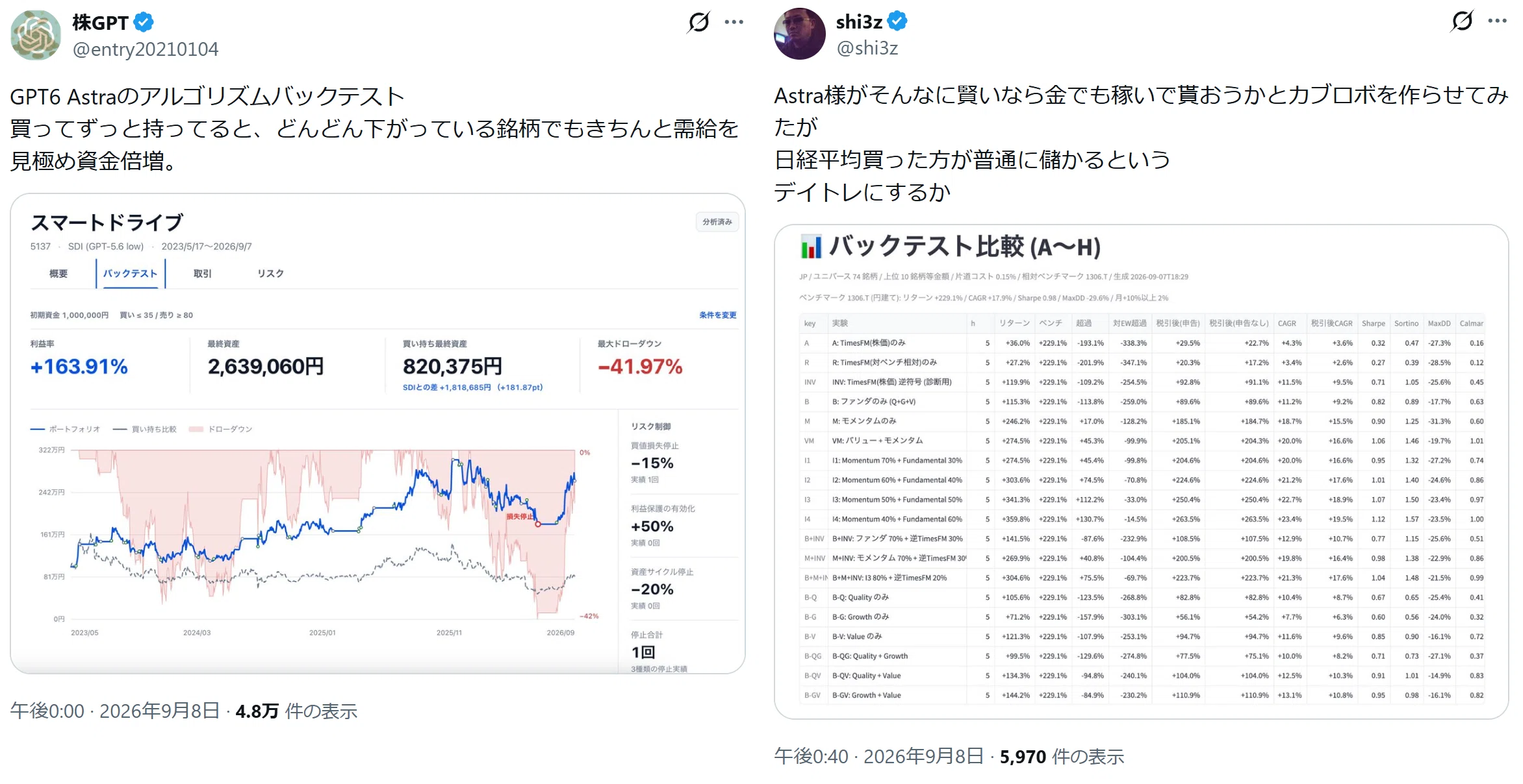 ai 様　おまとめ　todayful 株で儲けようと超知能AIに課金したら、アイドルを作り直していた話